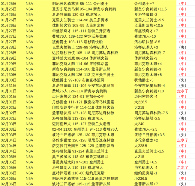 赛季,米兰球员薪,资公开资料,PG电子官网,PG电子试玩,PG电子模拟器,PG电子平台,PG电子下载