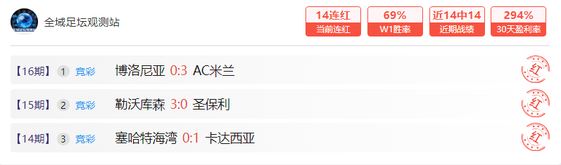 利物浦坚定,目标萨拉赫,伊萨克重创,PG电子官网,PG电子试玩,PG电子模拟器,PG电子平台,PG电子下载