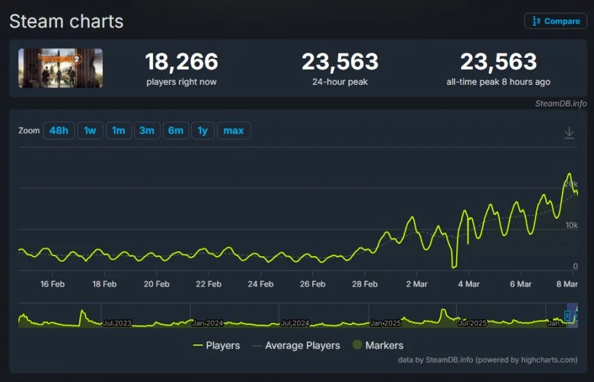 安帅盛赞球,队逆境爆发,居勒爾力挽,PG电子官网,PG电子试玩,PG电子模拟器,PG电子平台,PG电子下载