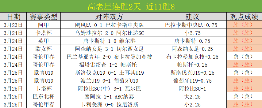 超级杯门票,仅需,包厢尊享,PG电子官网,PG电子试玩,PG电子模拟器,PG电子平台,PG电子下载