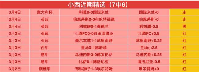 今日私厨推,猛龙对火箭,赛事前瞻及,PG电子官网,PG电子试玩,PG电子模拟器,PG电子平台,PG电子下载