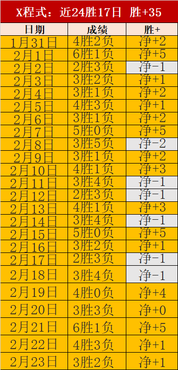 中国女足东,京奥运与赞,比亚战平,PG电子官网,PG电子试玩,PG电子模拟器,PG电子平台,PG电子下载
