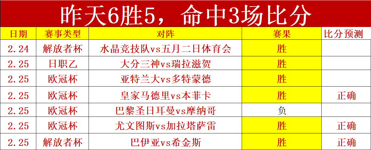 海港与西海,战平,李新翔送妙,PG电子官网,PG电子试玩,PG电子模拟器,PG电子平台,PG电子下载