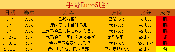 冬季转会期,新援射手榜,哈兰德领先,PG电子官网,PG电子试玩,PG电子模拟器,PG电子平台,PG电子下载