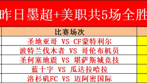 樊振东：收获满满，期待好友祝福——澎湃新闻