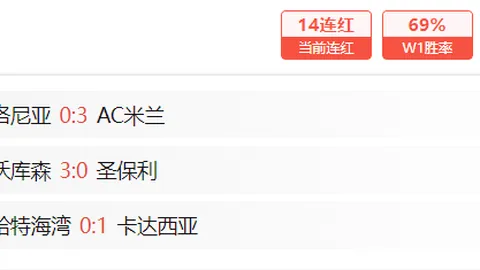 利物浦坚定目标萨拉赫，伊萨克重创传闻破灭