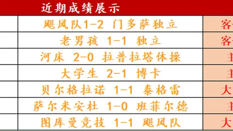 惊爆！昨日11胜8！罕见战绩来袭，错过太遗憾！