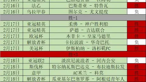 休斯敦对决路易斯：6胜5状态分析推荐
